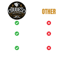 Load image into Gallery viewer, Honey Habanero